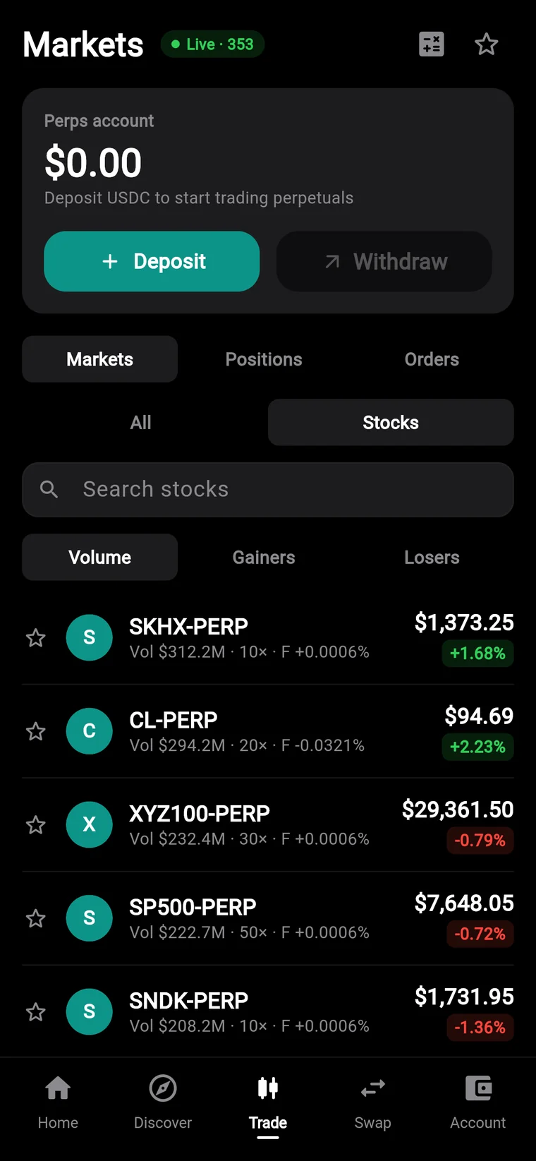 ValidWallet markets — stock and crypto perps, long and short