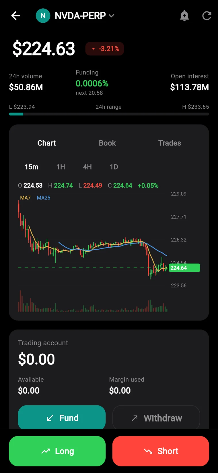 ValidWallet trading screen — NVDA-PERP chart with Long and Short