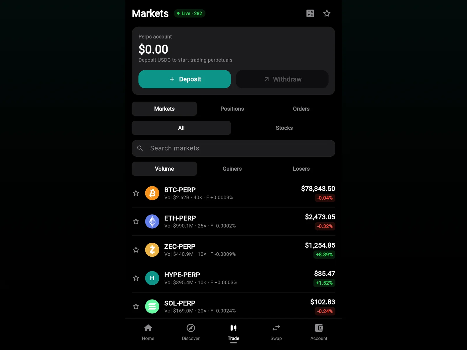 ValidWallet running in a browser, showing live perpetual markets with 24-hour volume, leverage and funding rates